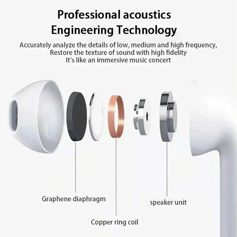 Airs Pro Bluetooth Earbuds (TWS) with Siri, Touch Control, Water-Resistant.
