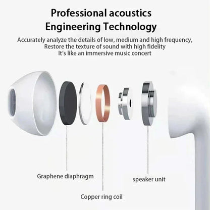 Airs Pro Bluetooth Earbuds (TWS) with Siri, Touch Control, Water-Resistant.